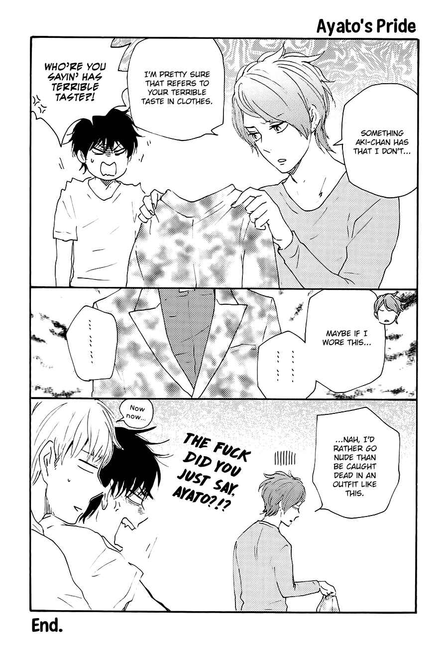 Page 6 Chapter 20.5 Like The Beast