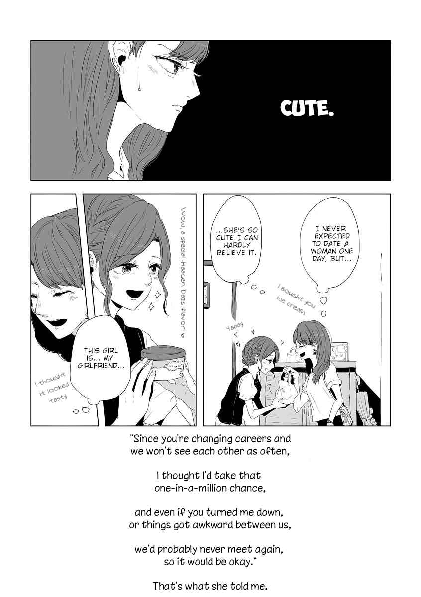 Page 8 Chapter 1 Shuuden de Kaesanai, Tatta Hitotsu Houhou