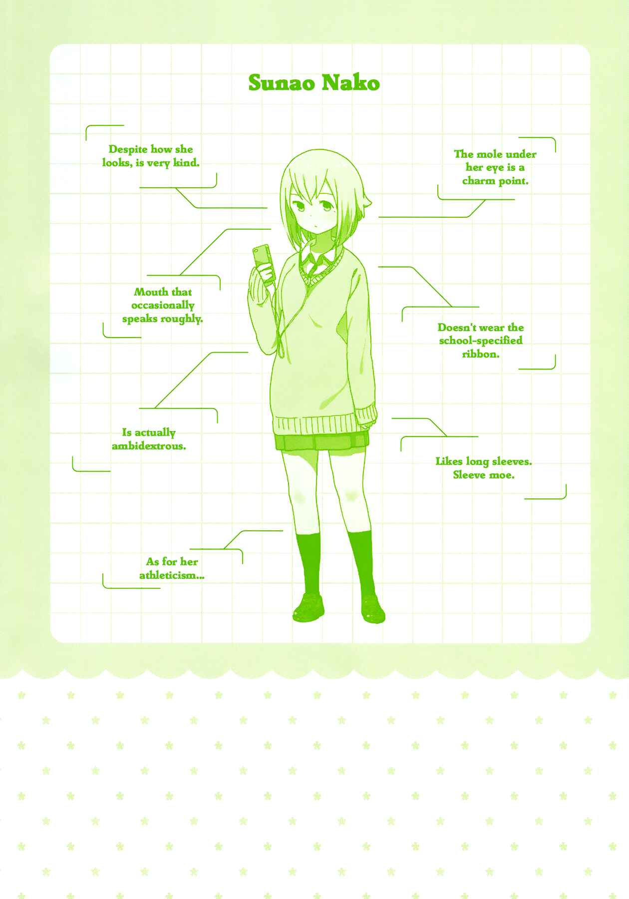 Page 3 Chapter 14 Hitoribocchi no ○○ Seikatsu