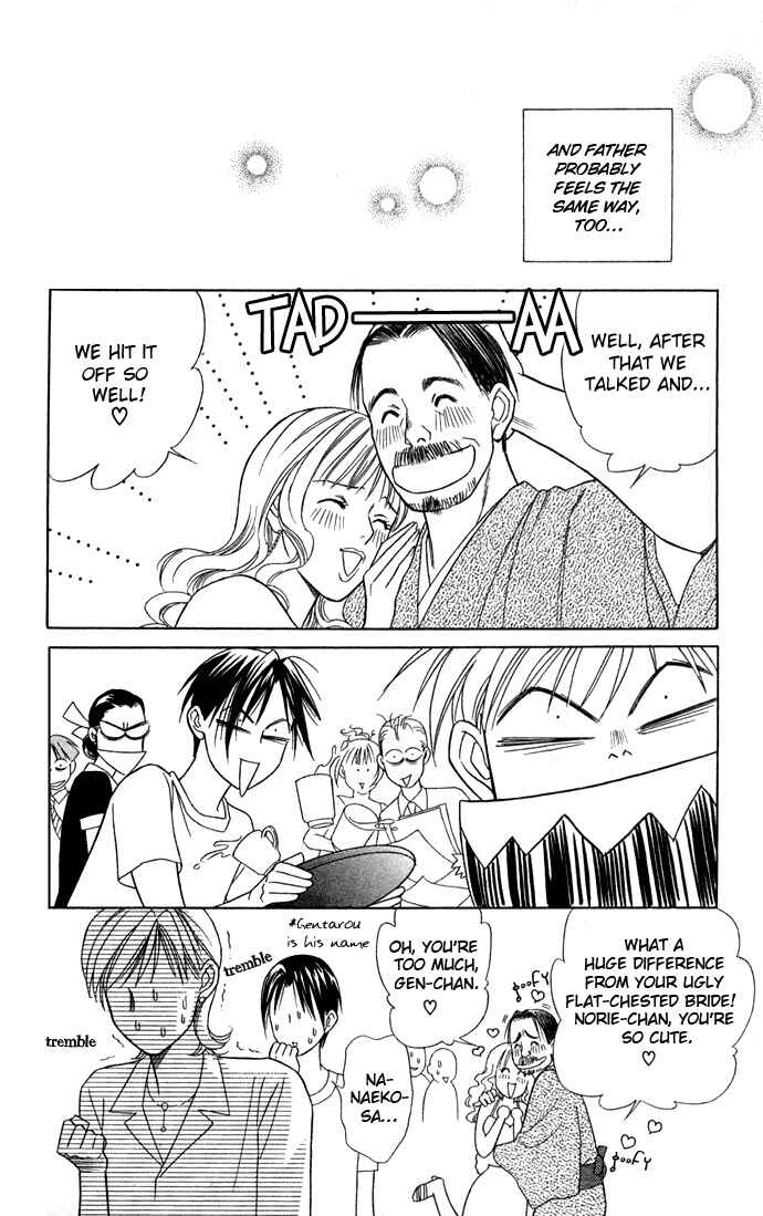 Page 36 Chapter 10 Thank You for the Meal