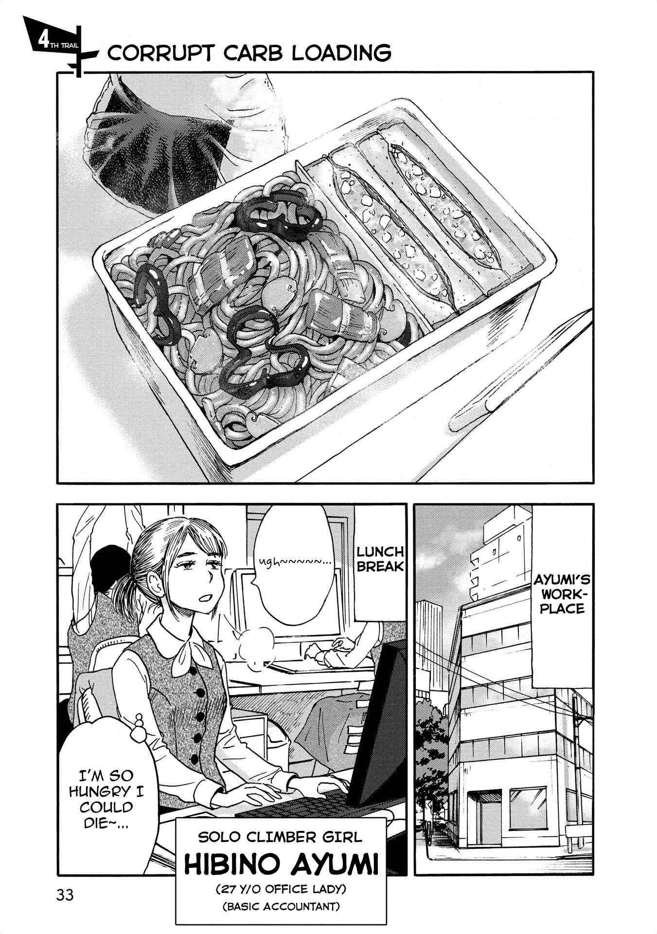 Page 1 Chapter 4 Yama to Shokuyoku to Watashi