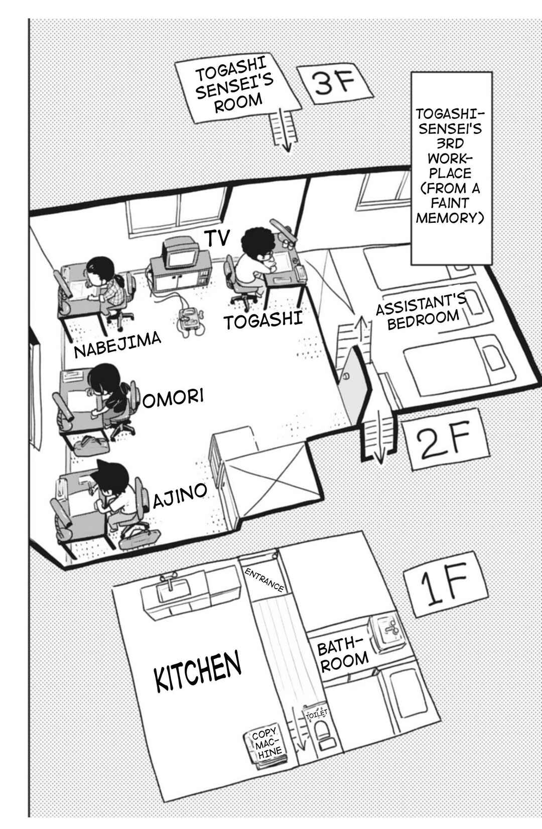 Page 5 Chapter 3 Sensei Hakusho