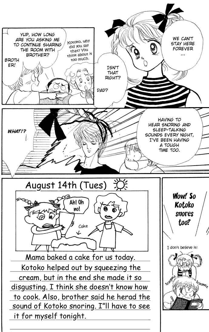 Page 22 Chapter 4 ItaKiss