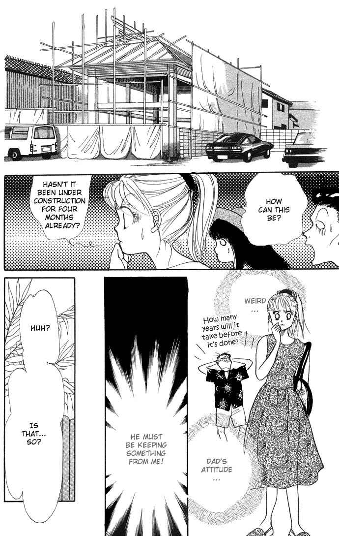 Page 28 Chapter 4 ItaKiss