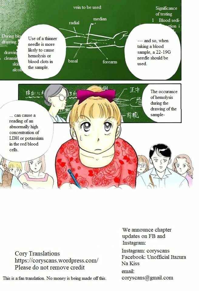 Page 2 Chapter 56 ItaKiss