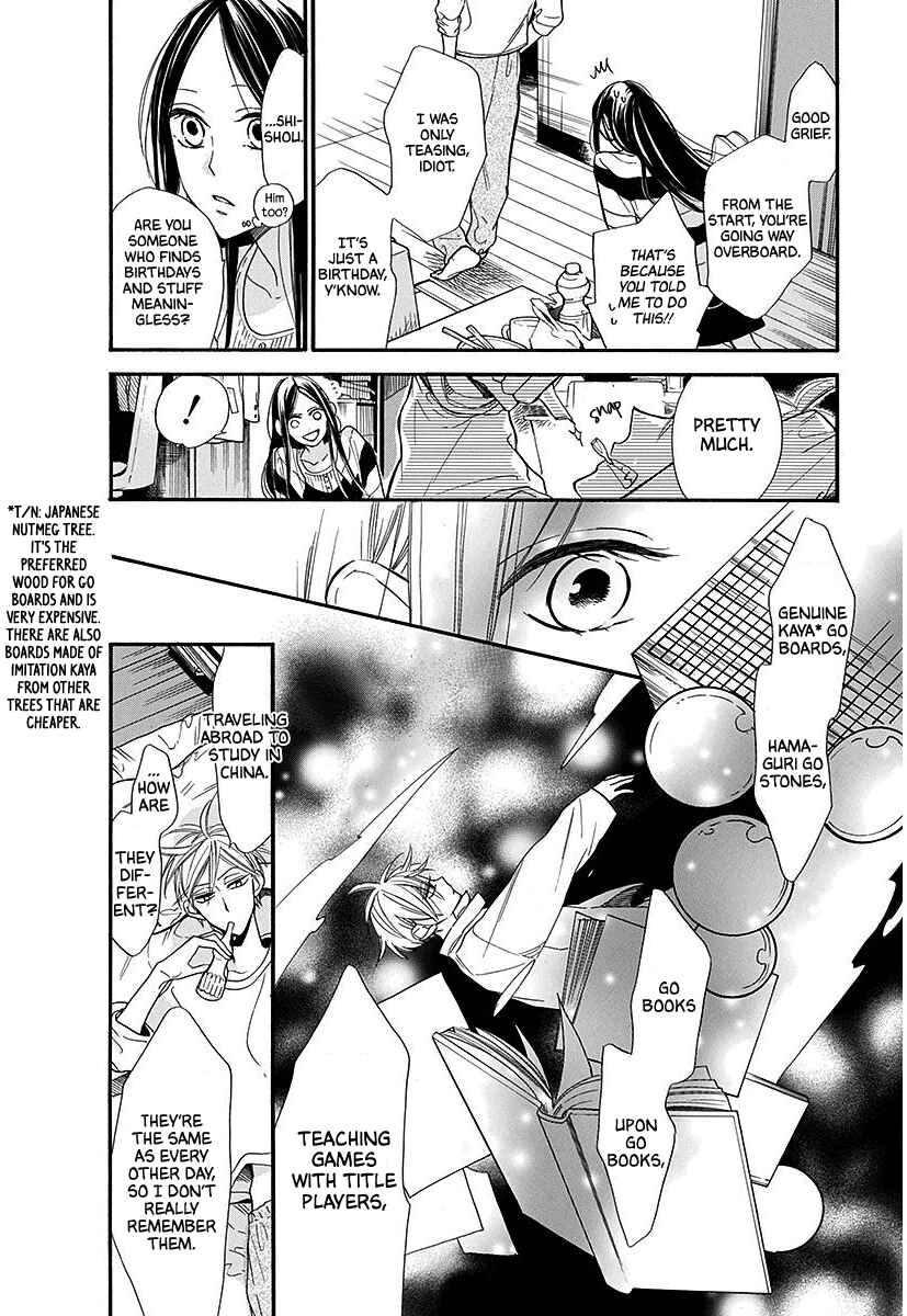 Page 20 Chapter 28 Hoshizora no Karasu