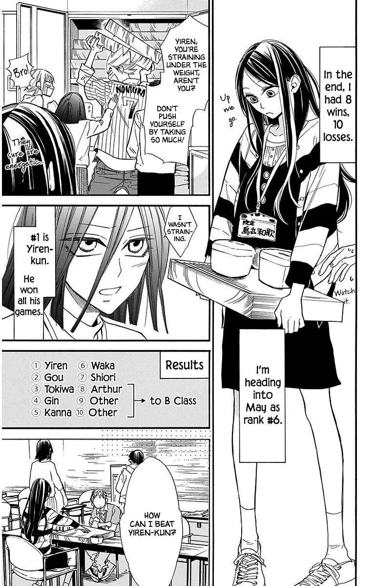 Page 3 Chapter 28 Hoshizora no Karasu
