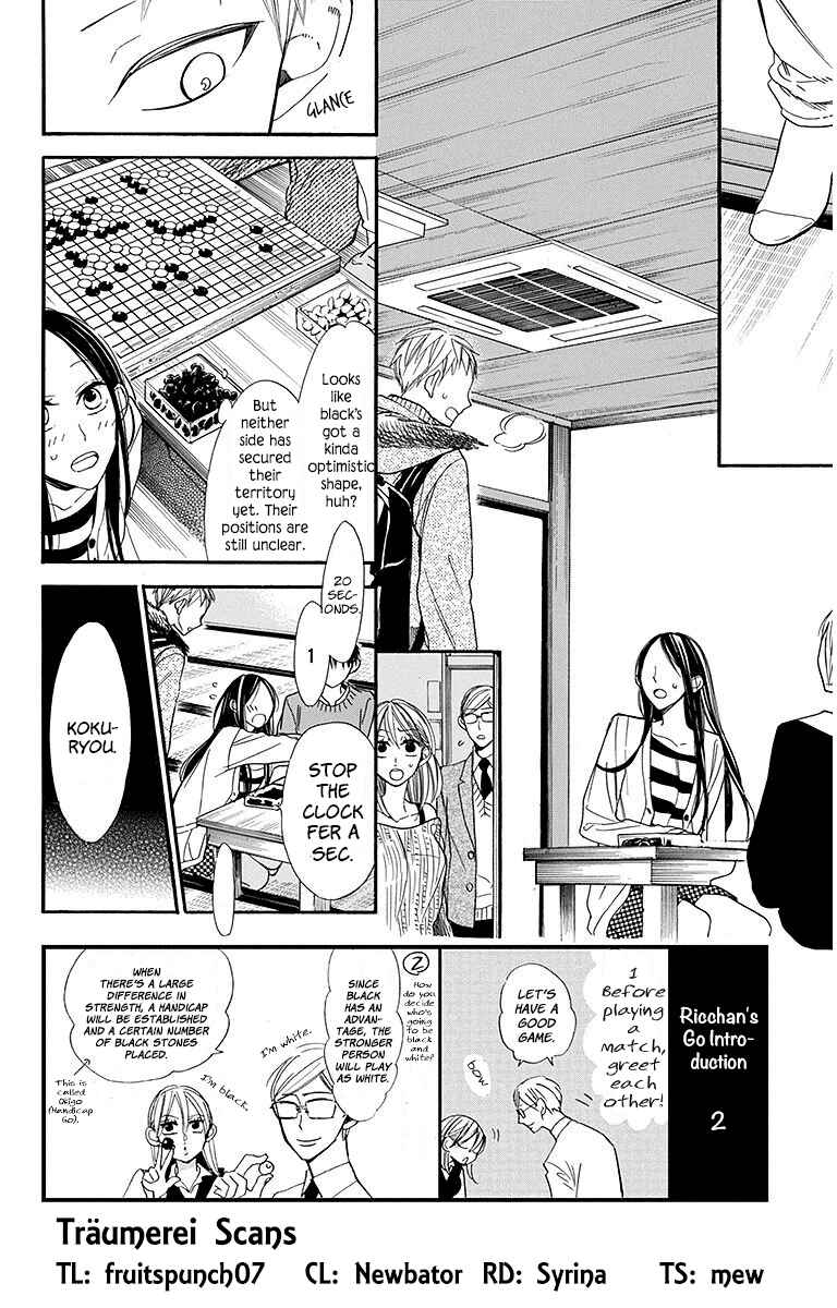 Page 2 Chapter 21 Hoshizora no Karasu