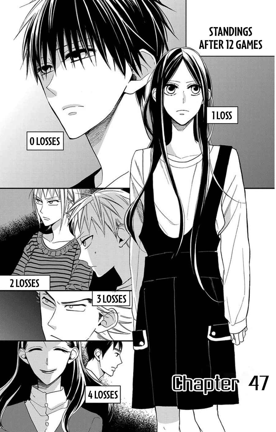 Page 2 Chapter 47 Hoshizora no Karasu