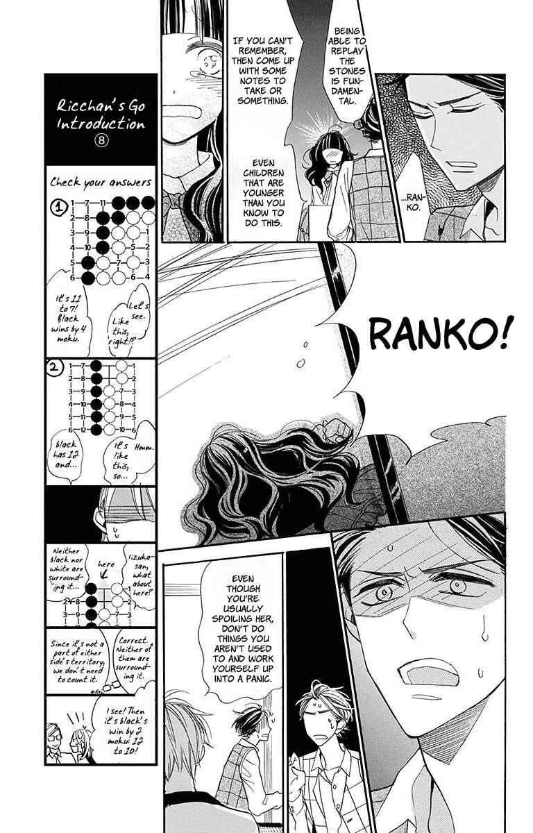 Page 15 Chapter 16 Hoshizora no Karasu
