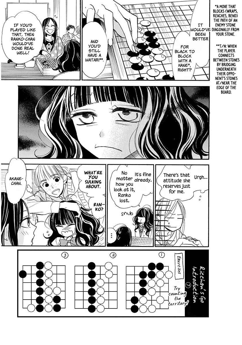 Page 3 Chapter 16 Hoshizora no Karasu