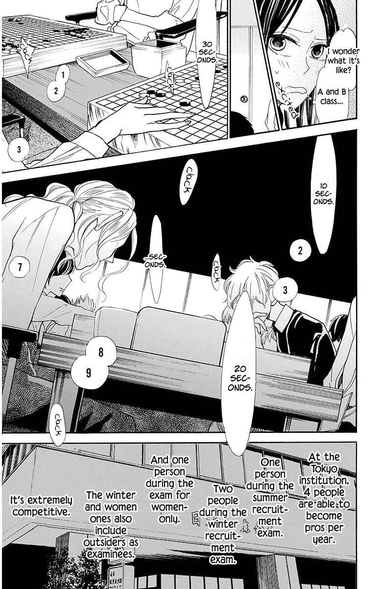 Page 7 Chapter 16 Hoshizora no Karasu