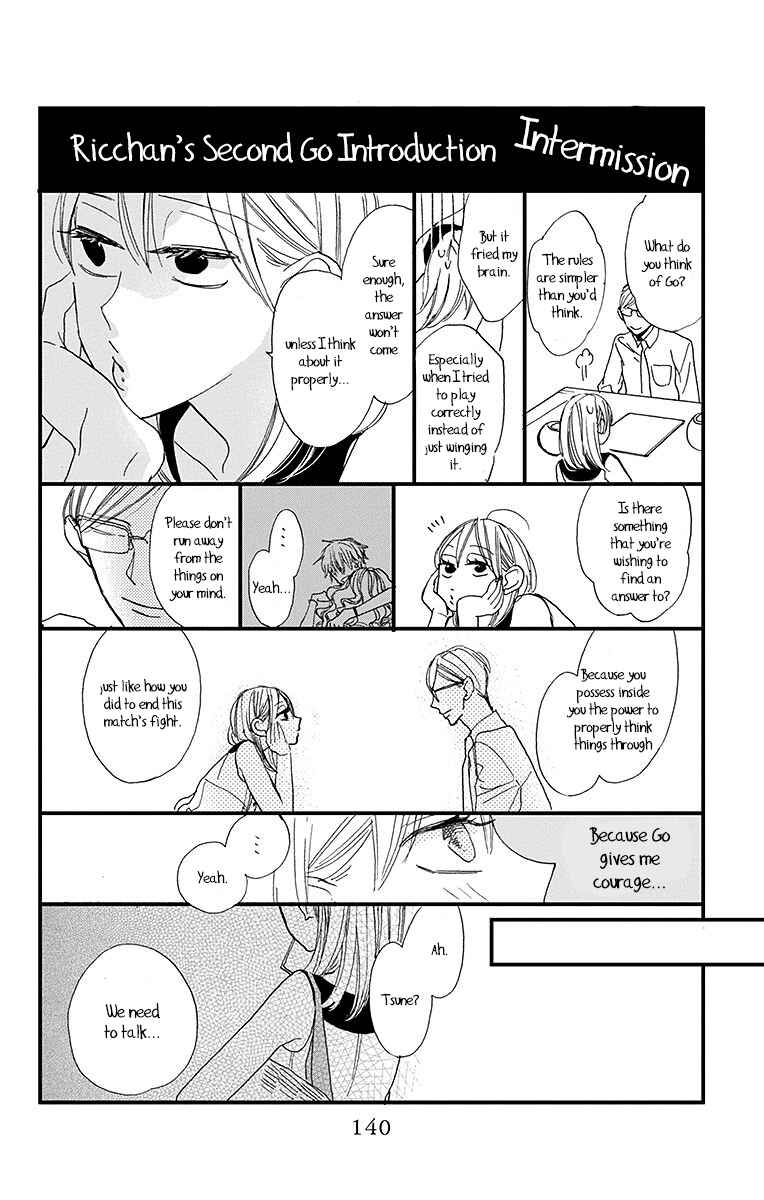Page 4 Chapter 11 Hoshizora no Karasu
