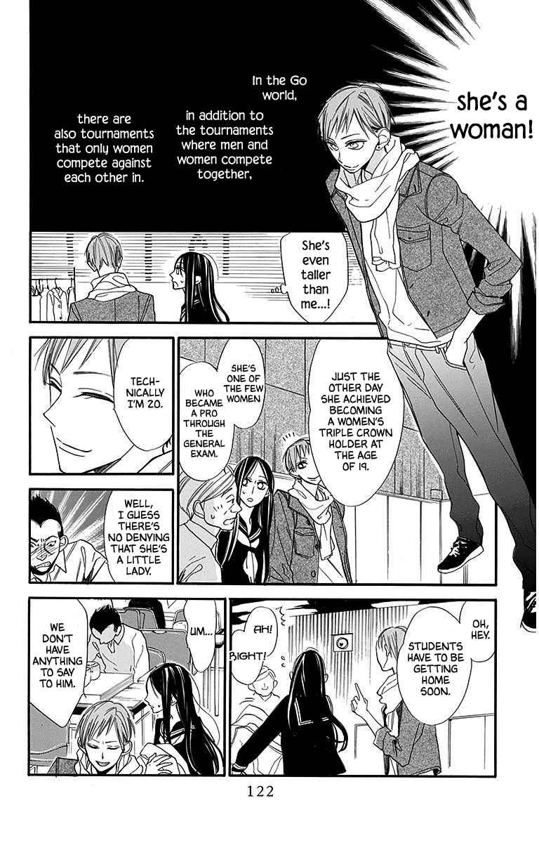 Page 14 Chapter 24 Hoshizora no Karasu