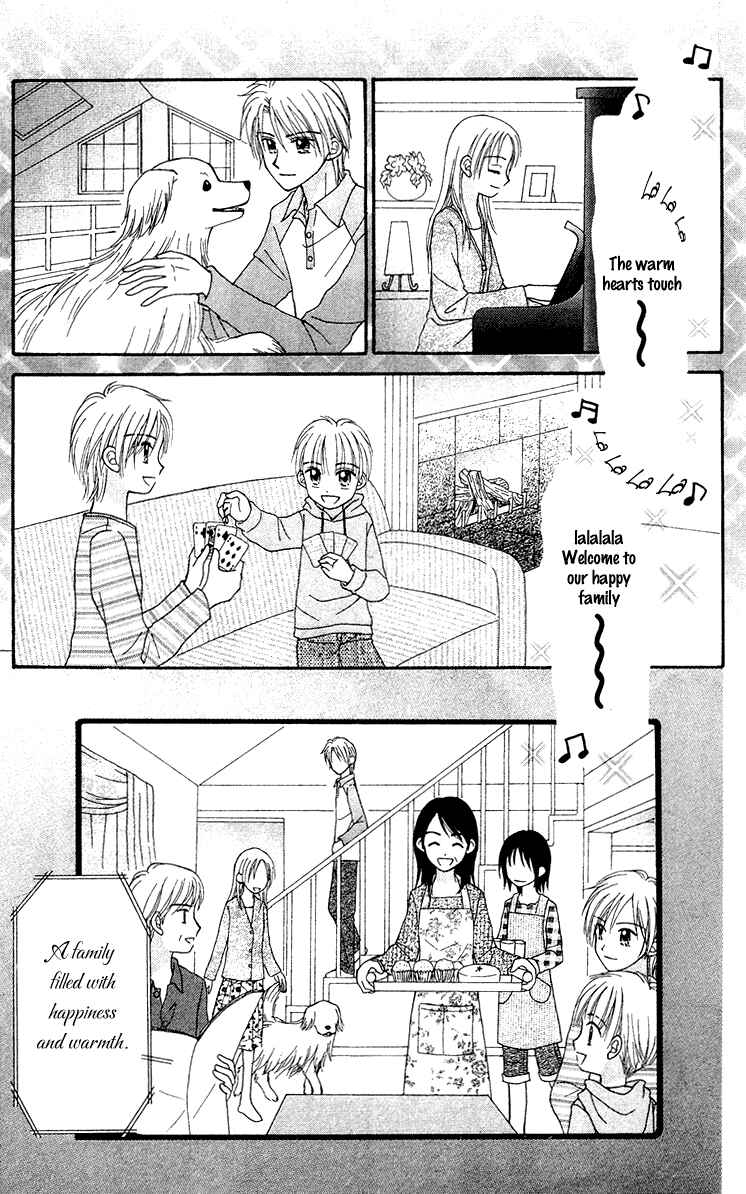 Page 7 Chapter 8 Center of the Sky