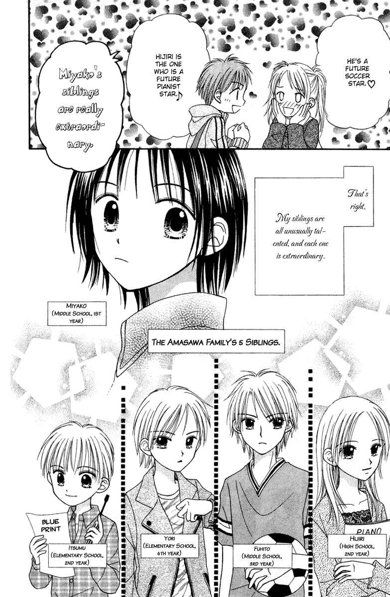 Page 10 Chapter 2 Center of the Sky
