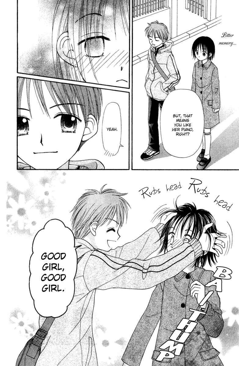 Page 22 Chapter 2 Center of the Sky