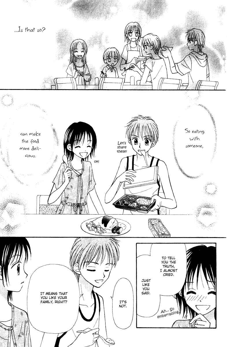 Page 35 Chapter 5 Center of the Sky