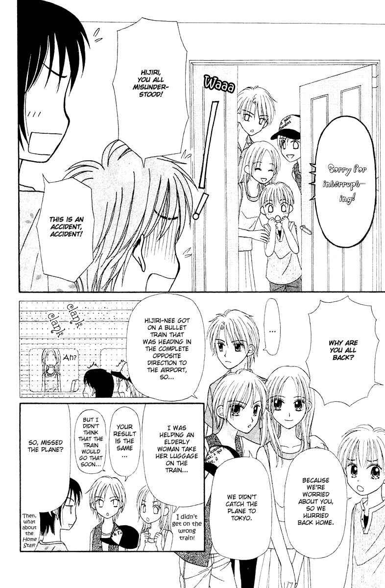 Page 40 Chapter 5 Center of the Sky