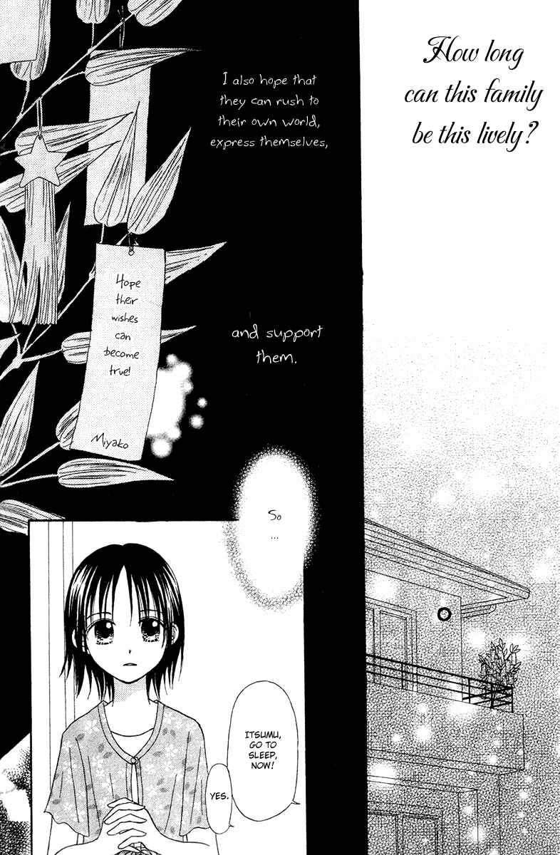 Page 44 Chapter 5 Center of the Sky