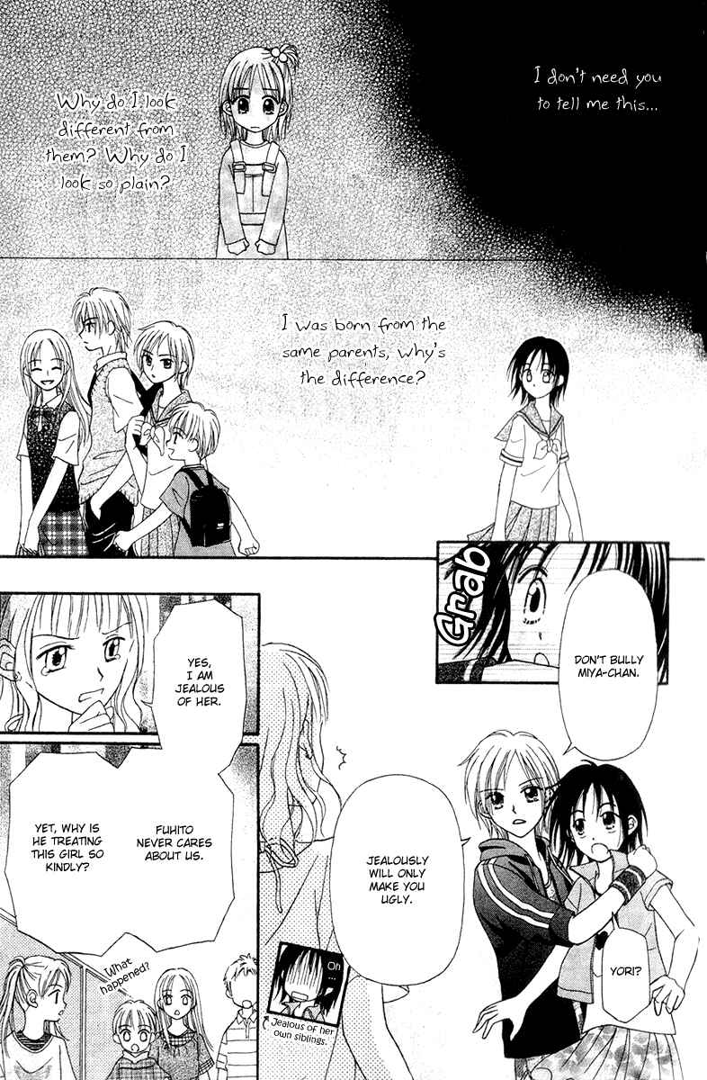 Page 31 Chapter 6 Center of the Sky