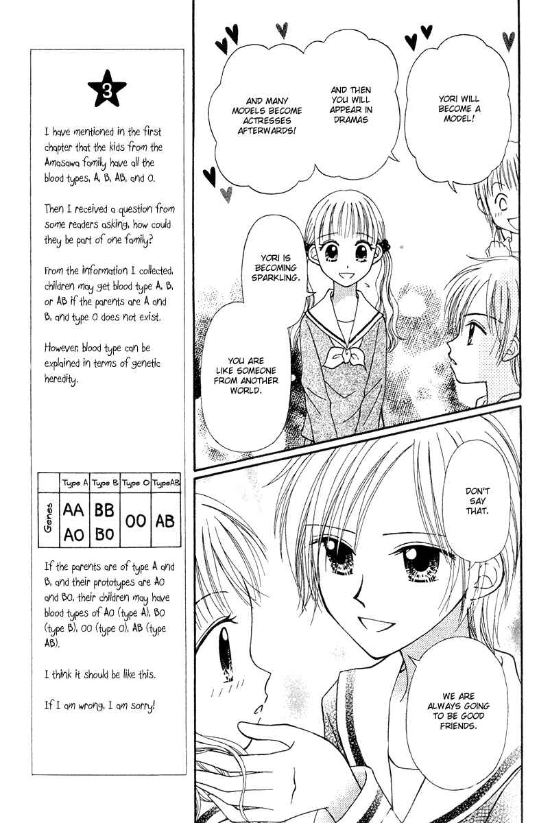 Page 51 Chapter 6 Center of the Sky