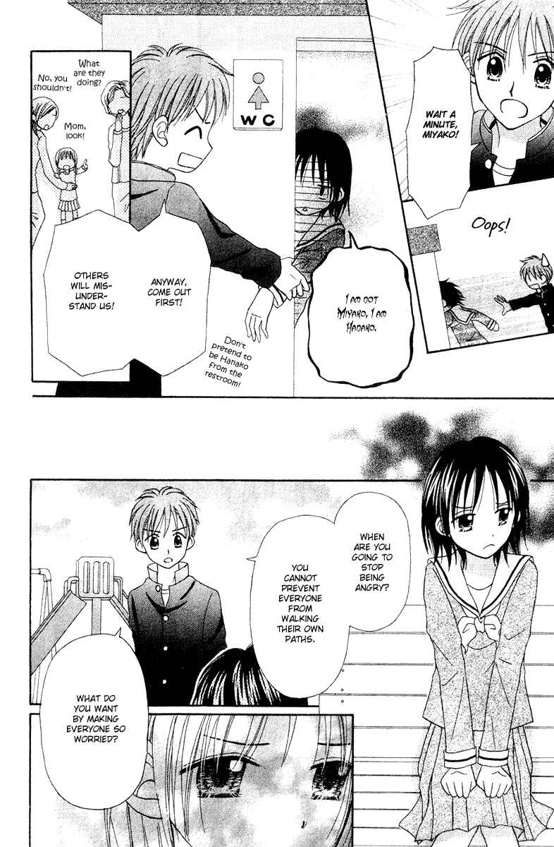 Page 76 Chapter 6 Center of the Sky