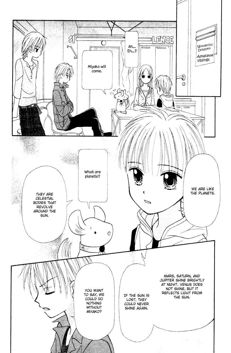 Page 80 Chapter 6 Center of the Sky