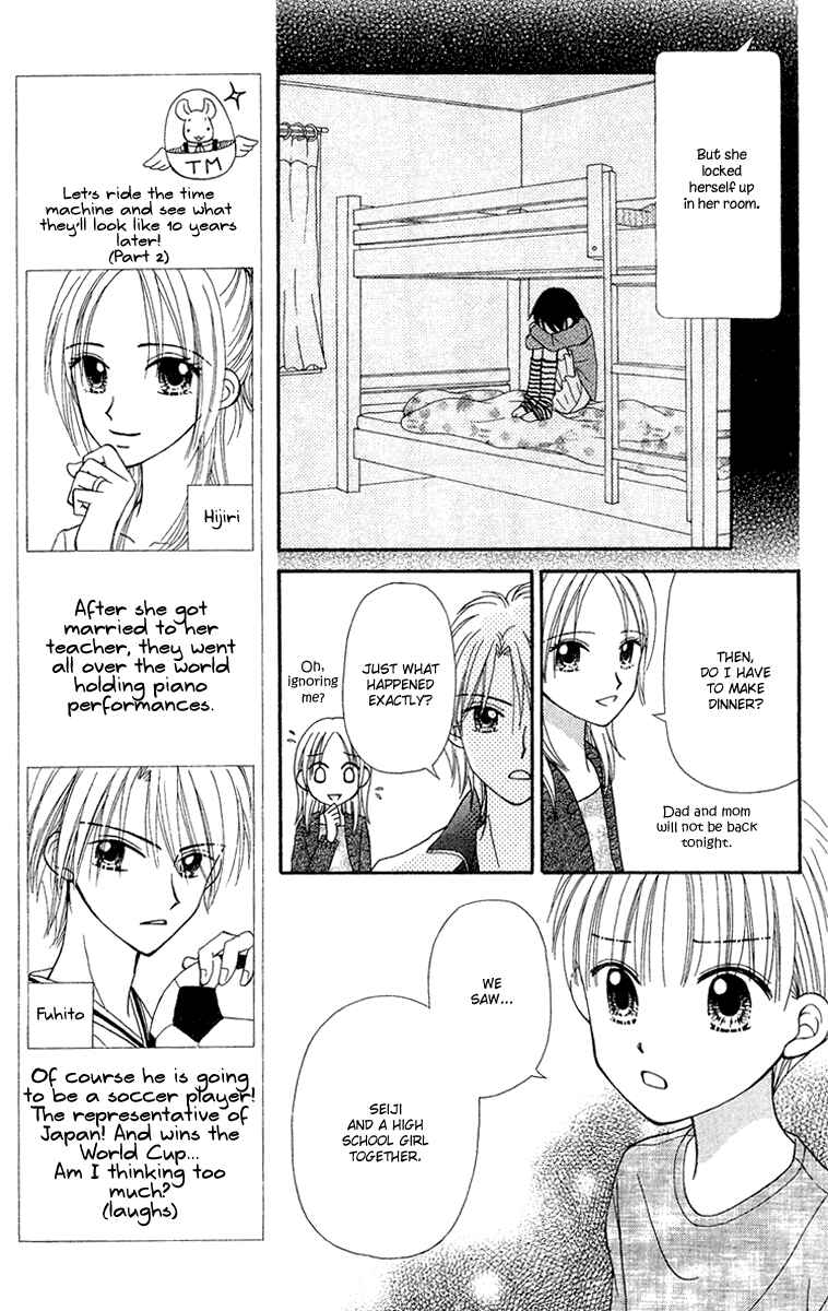 Page 24 Chapter 10 Center of the Sky