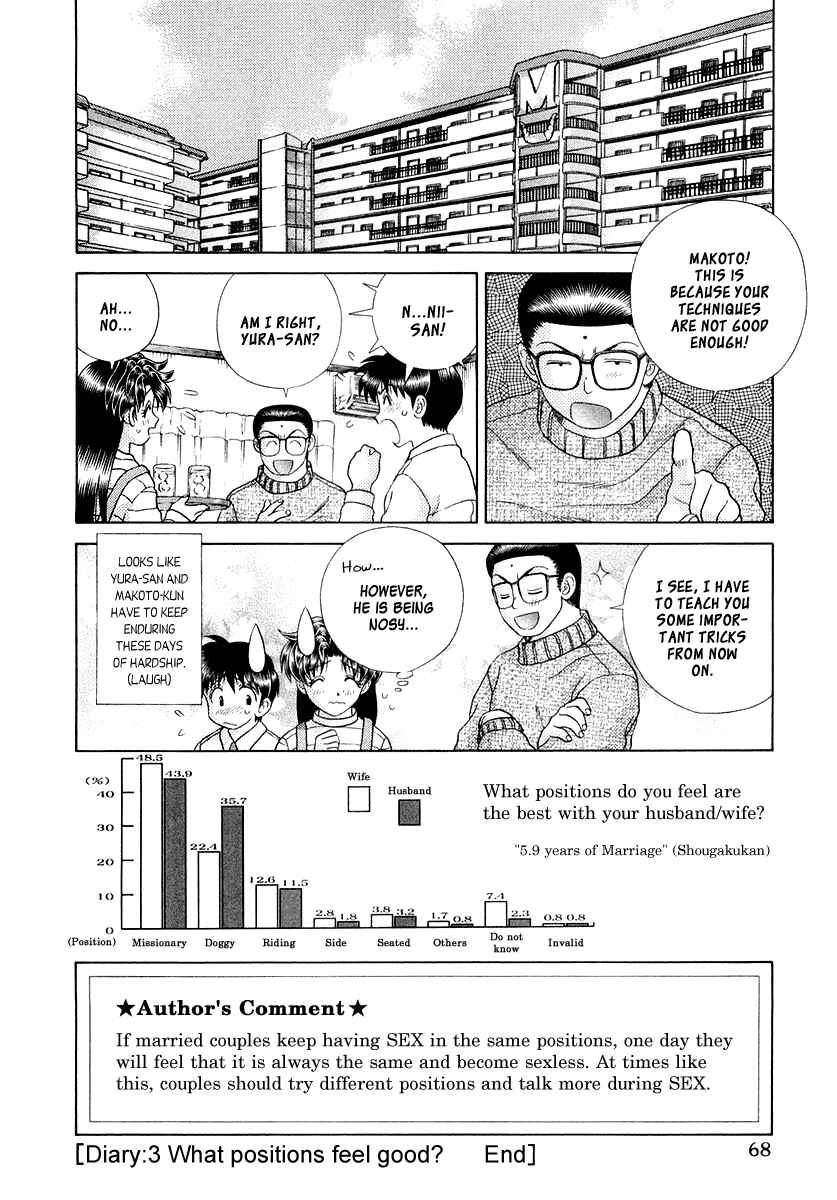 Page 20 Chapter 3 Futari Ecchi for Ladies