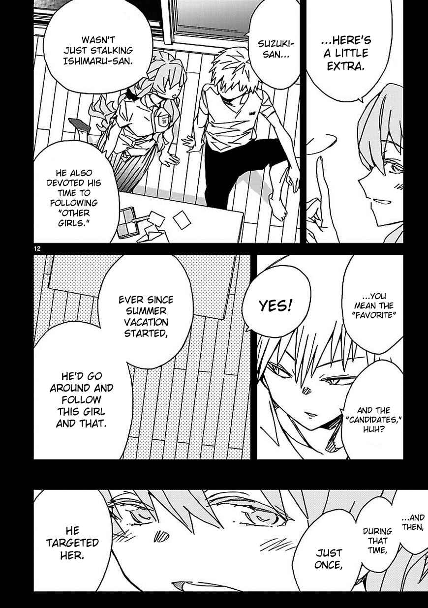 Page 13 Chapter 7 Abnormal-kei Joshi