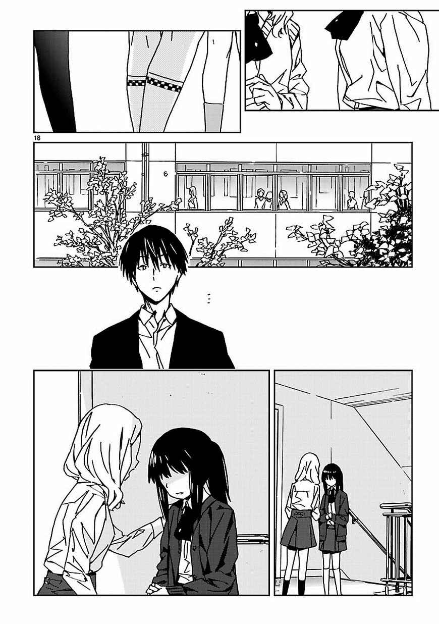 Page 20 Chapter 5 Abnormal-kei Joshi