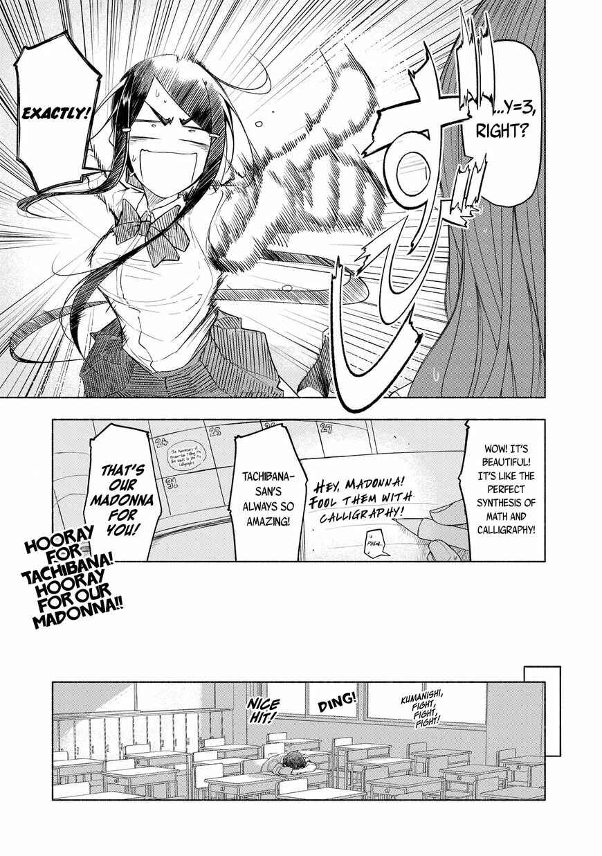Page 17 Chapter 6 Yuki to Sumi