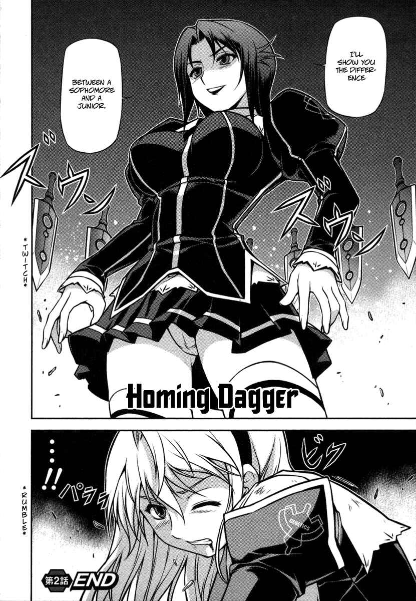 Page 37 Chapter 2 Freezing