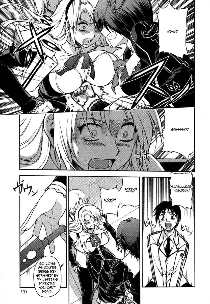 Page 22 Chapter 3 Freezing