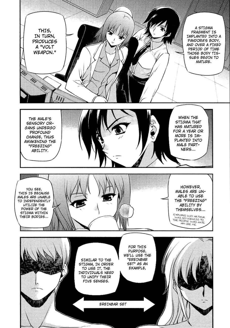 Page 2 Chapter 13 Freezing