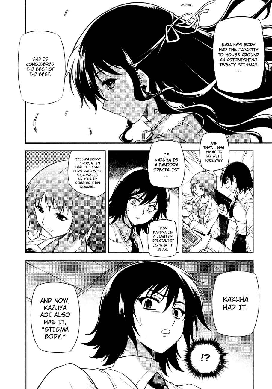 Page 4 Chapter 13 Freezing
