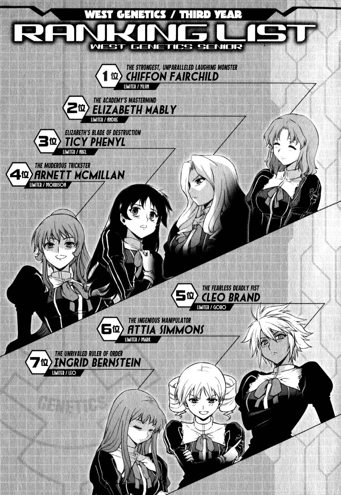 Page 26 Chapter 65 Freezing