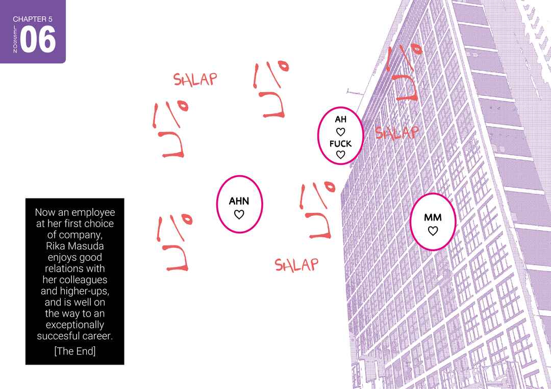Page 86 Chapter 5 Josei no Tame no Zettai ni Ochinai Shuukatsu-jutsu