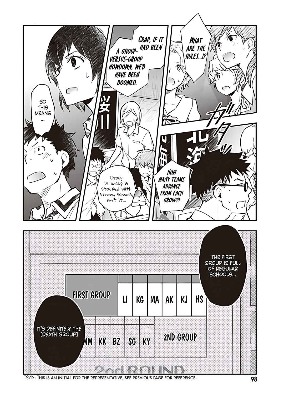 Page 26 Chapter 84 7◯3⨉