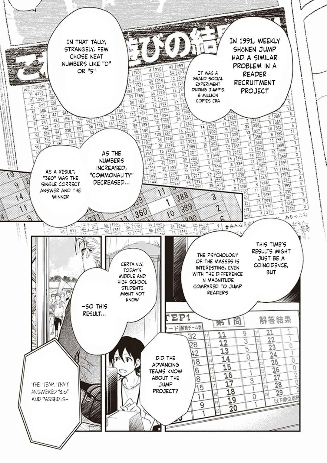 Page 14 Chapter 51 7◯3⨉