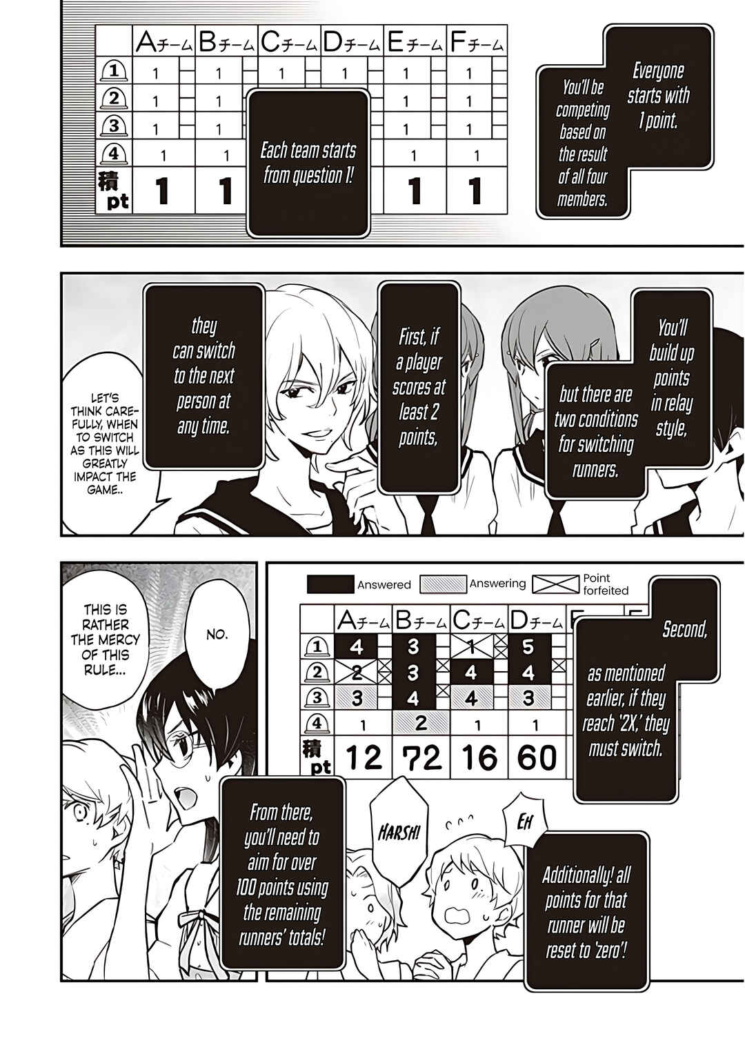 Page 7 Chapter 85 7◯3⨉