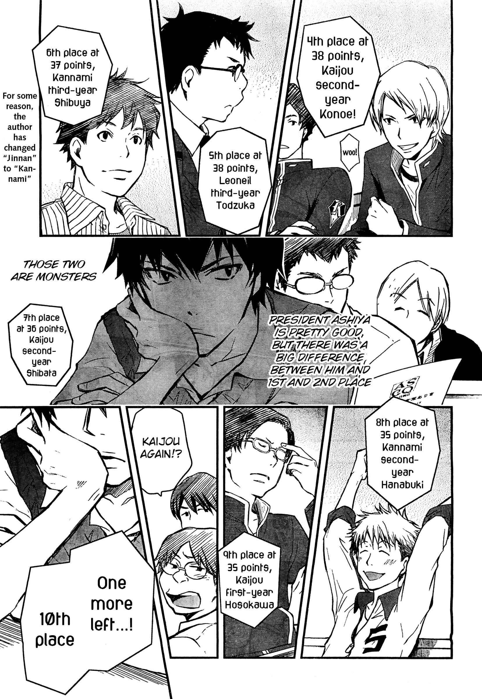Page 15 Chapter 19 7◯3⨉