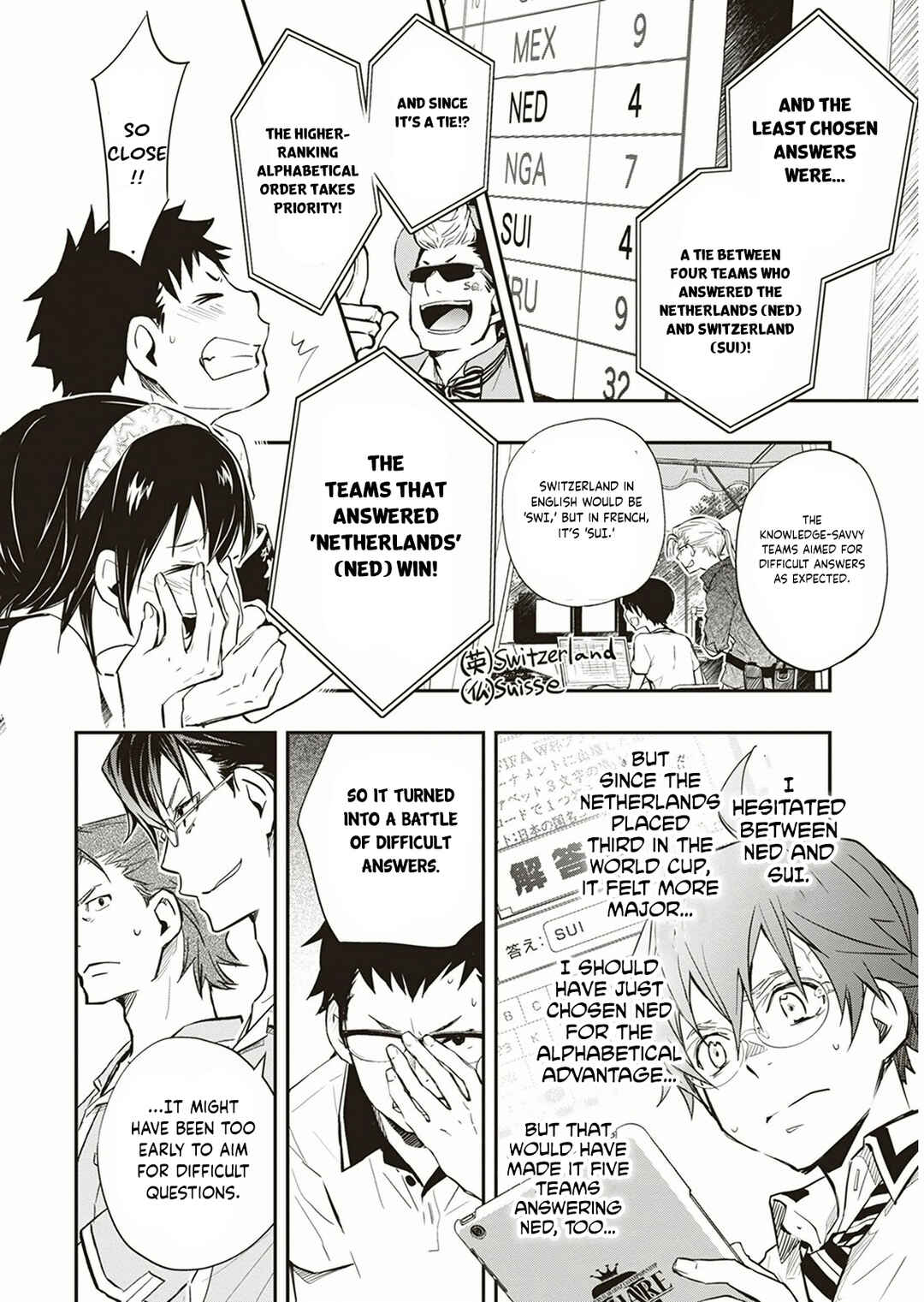 Page 15 Chapter 54 7◯3⨉