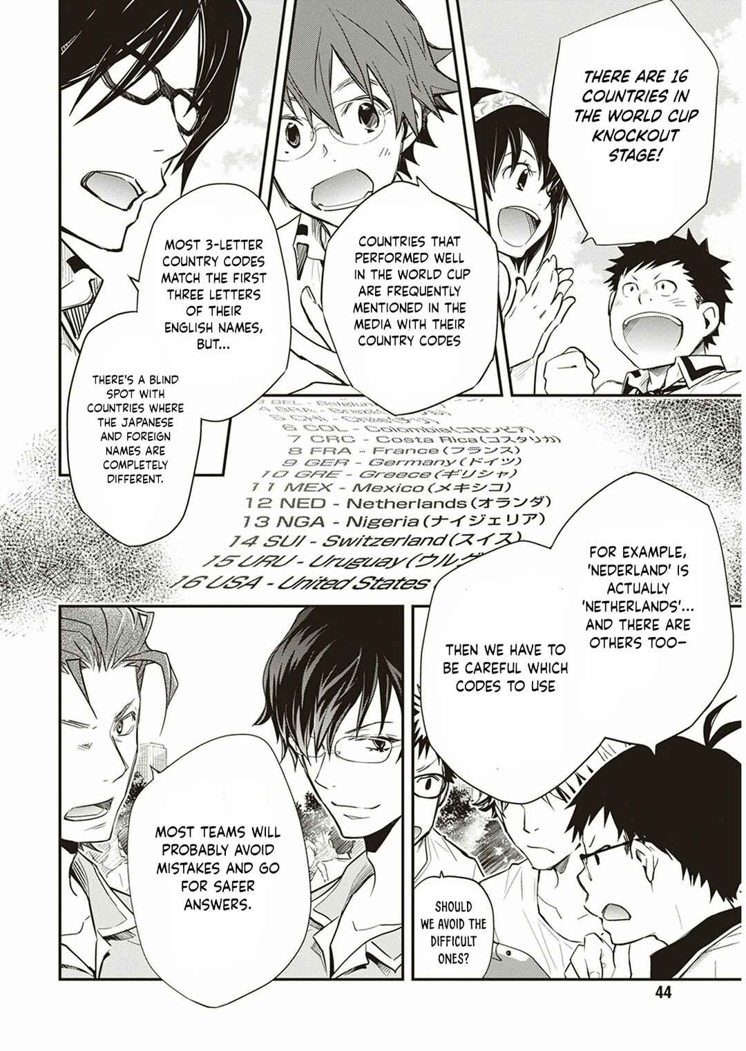 Page 3 Chapter 54 7◯3⨉