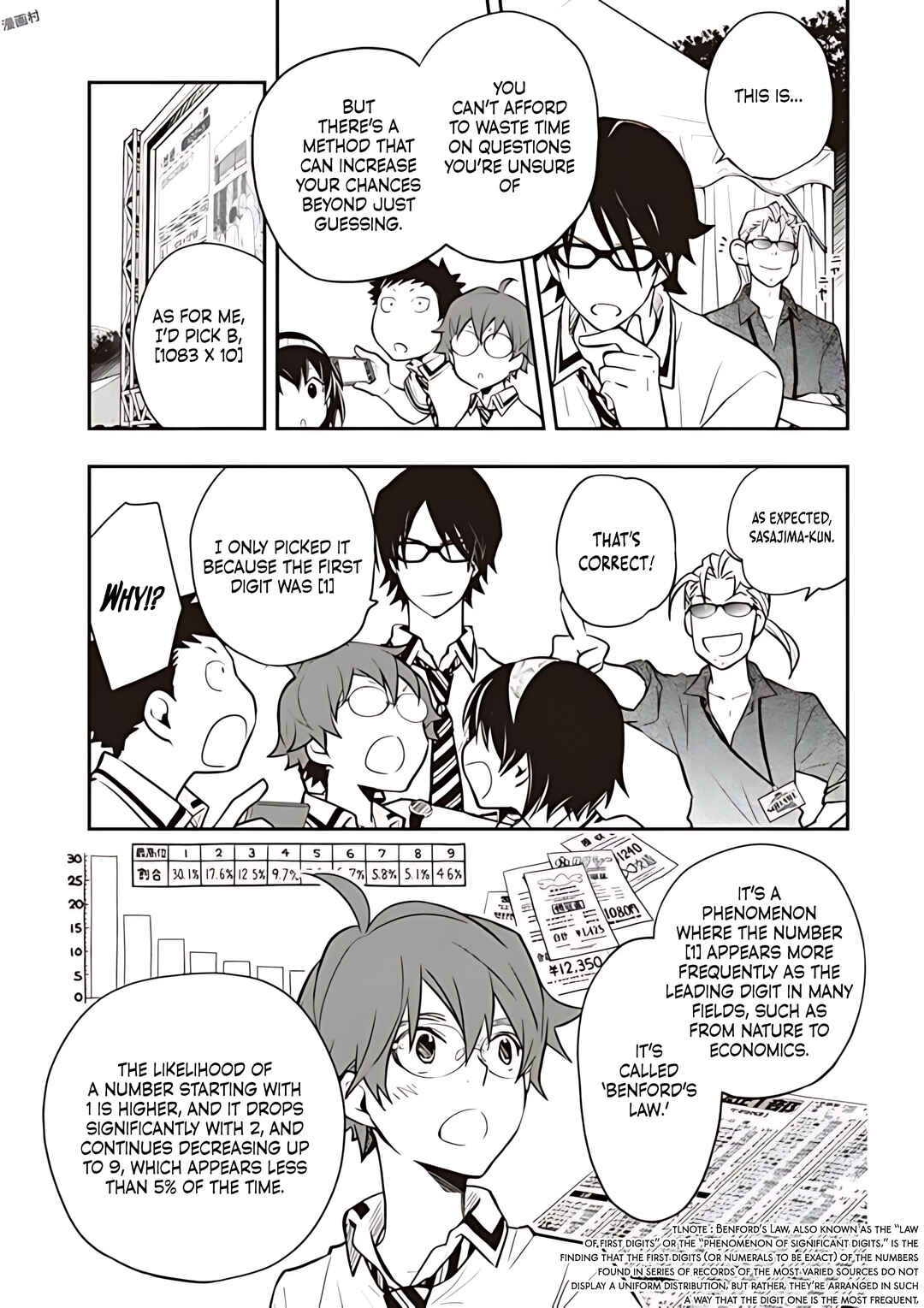 Page 13 Chapter 75 7◯3⨉