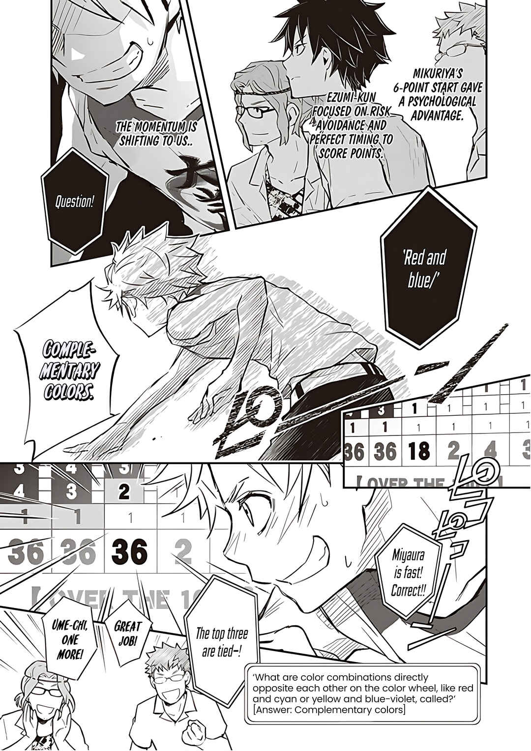 Page 20 Chapter 86 7◯3⨉