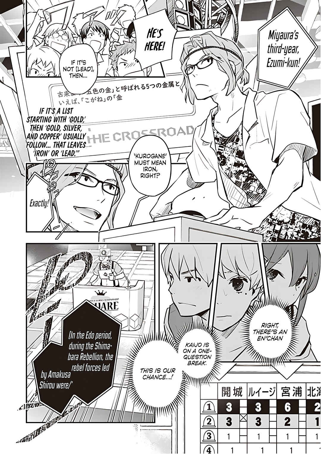 Page 7 Chapter 86 7◯3⨉