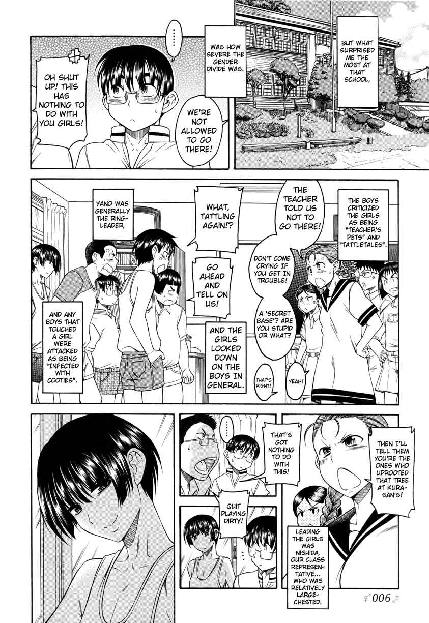 Page 5 Chapter 1 Change H