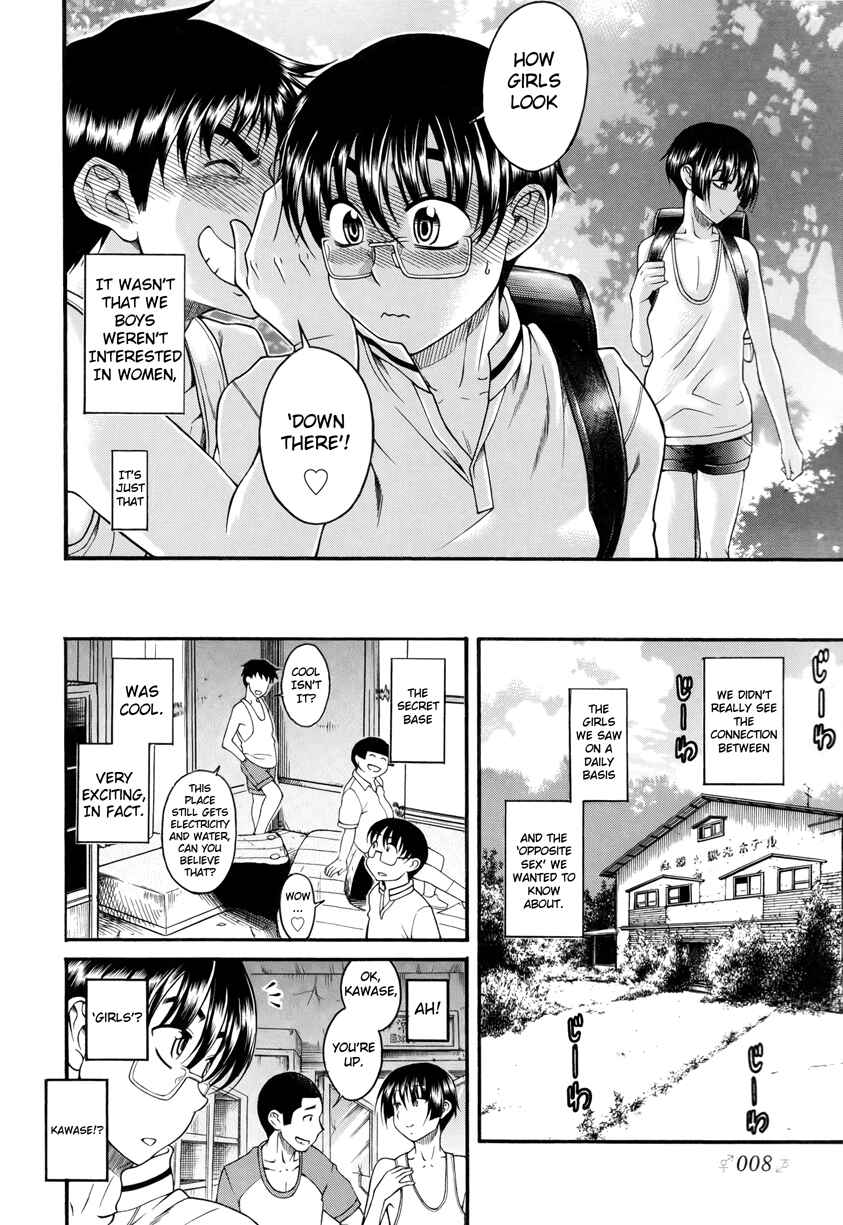 Page 7 Chapter 1 Change H